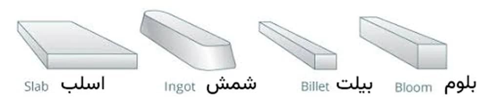 انواع شمش فولادی